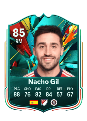 Nacho Gil