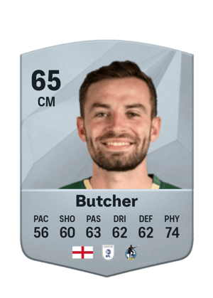 Matt Butcher