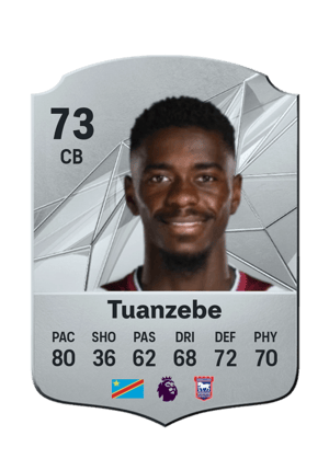 Axel Tuanzebe