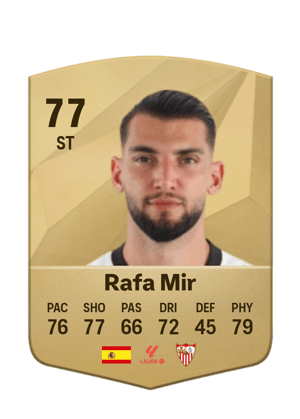 Rafa Mir