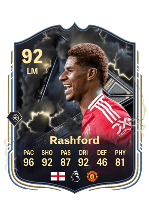 Marcus Rashford
