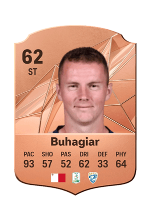Trent Buhagiar
