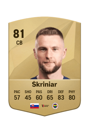 Milan Škriniar
