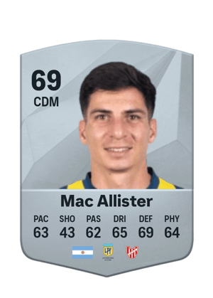 Francis Mac Allister