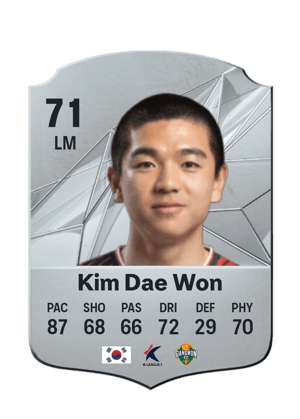 Kim Dae Won