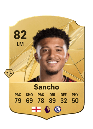 Jadon Sancho