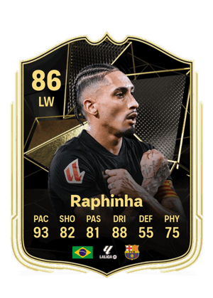 Raphinha