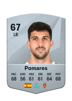 Pomares