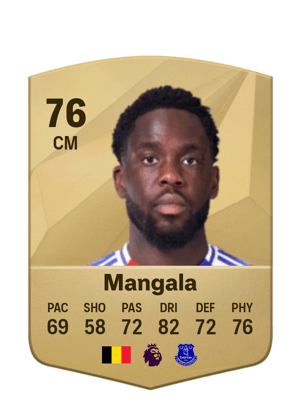 Orel Mangala