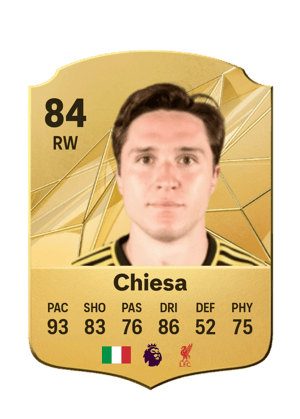 Federico Chiesa