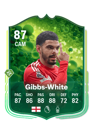 Morgan Gibbs-White