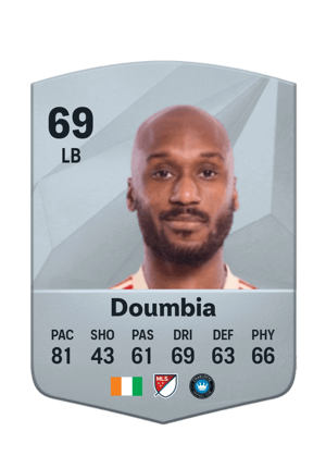 Souleyman Doumbia