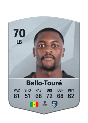 Fodé Ballo-Touré