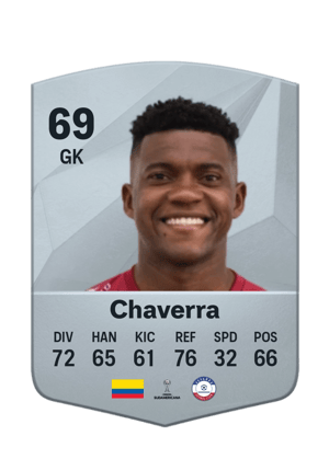 Juan Camilo Chaverra