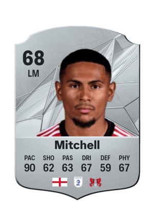Demetri Mitchell