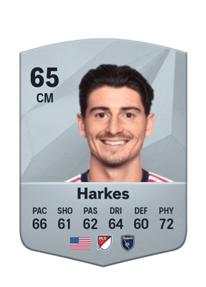 Ian Harkes