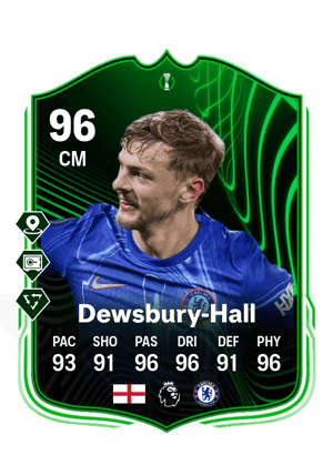 Kiernan Dewsbury-Hall