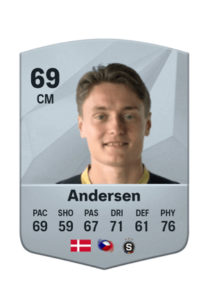 Magnus Kofod Andersen