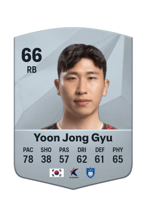 Yoon Jong Gyu