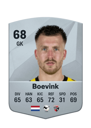 Pelle Boevink