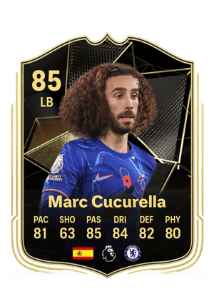 Marc Cucurella