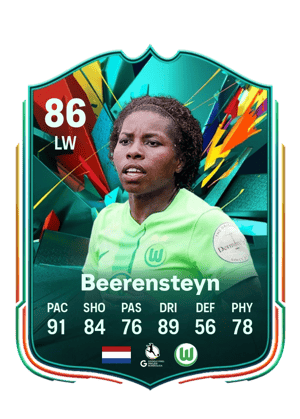 Lineth Beerensteyn