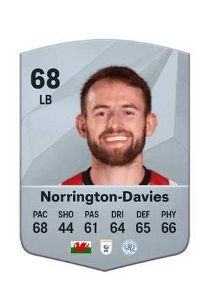 Rhys Norrington-Davies