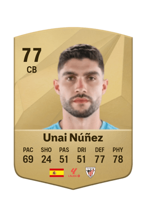 Unai Núñez