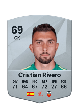 Cristian Rivero