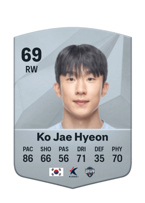 Ko Jae Hyeon