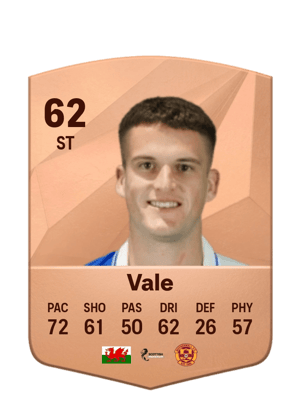 Jack Vale