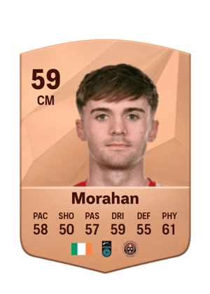 Niall Morahan