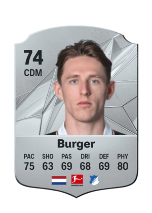 Wouter Burger