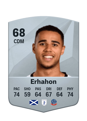 Ethan Erhahon