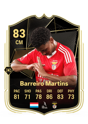 Leandro Barreiro Martins