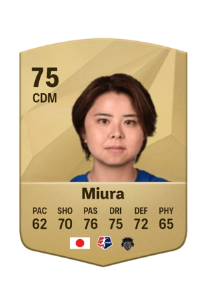 Narumi Miura