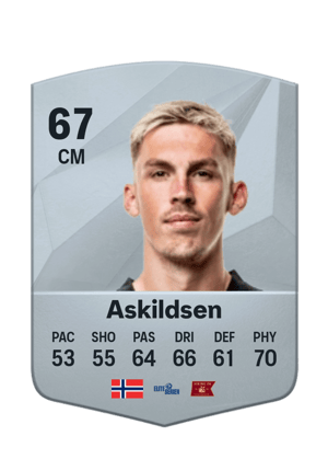 Kristoffer Askildsen