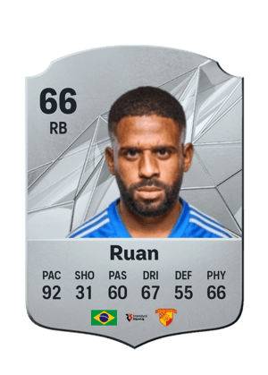 Ruan