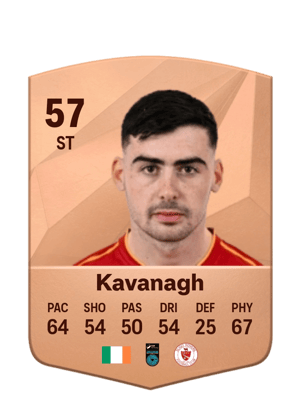 Cian Kavanagh