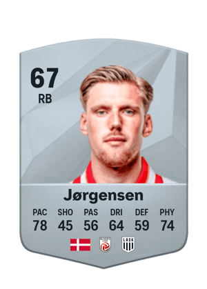 Kasper Jørgensen