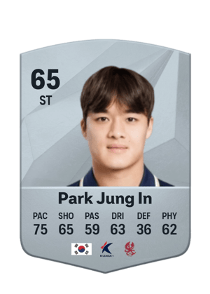 Park Jung In