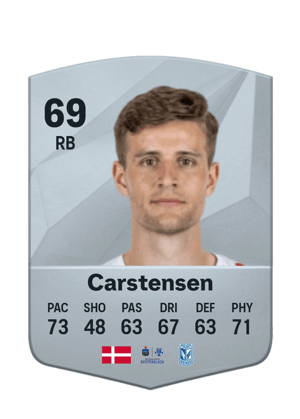 Rasmus Carstensen
