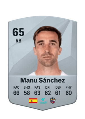 Manu Sánchez