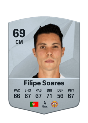 Filipe Soares
