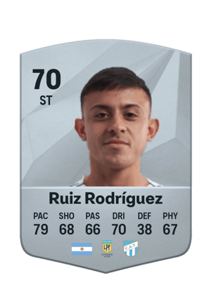 Ramiro Ruiz Rodríguez