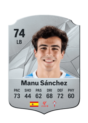 Manu Sánchez