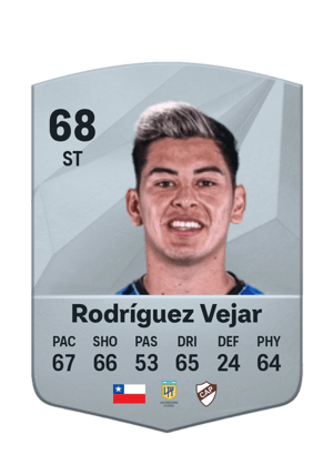 Maximiliano Rodríguez Vejar