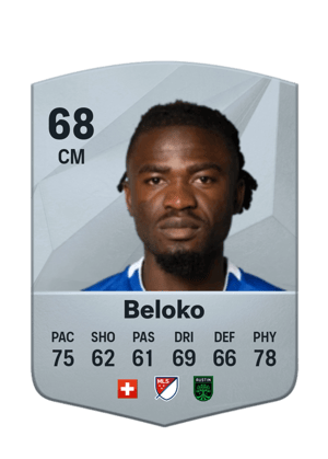Nicky Beloko