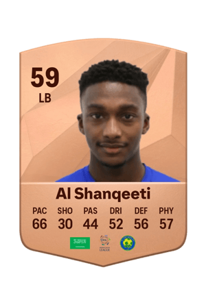 Mohammed Al Shanqeeti