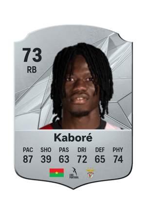 Issa Kaboré